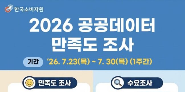 (붙임) 공공데이터 개방·활용 관련 기업 대상 설문조사 홍보 포스터